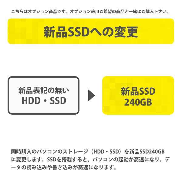 中古パソコン  [カスタマイズオプション] 新品でないHDD・SSDから、新品SSD240GBへ変更