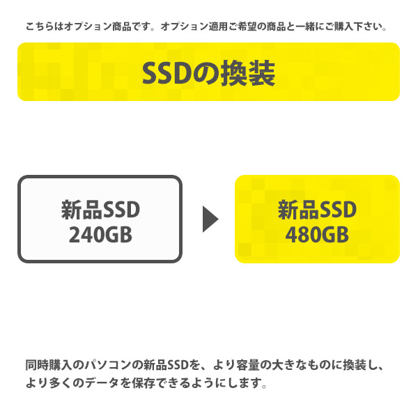 [カスタマイズオプション] 新品SSD240GBから、新品SSD480GBへ変更
