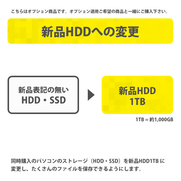 [カスタマイズオプション] 新品でないHDD・SSDから、新品HDD1TBへ変更